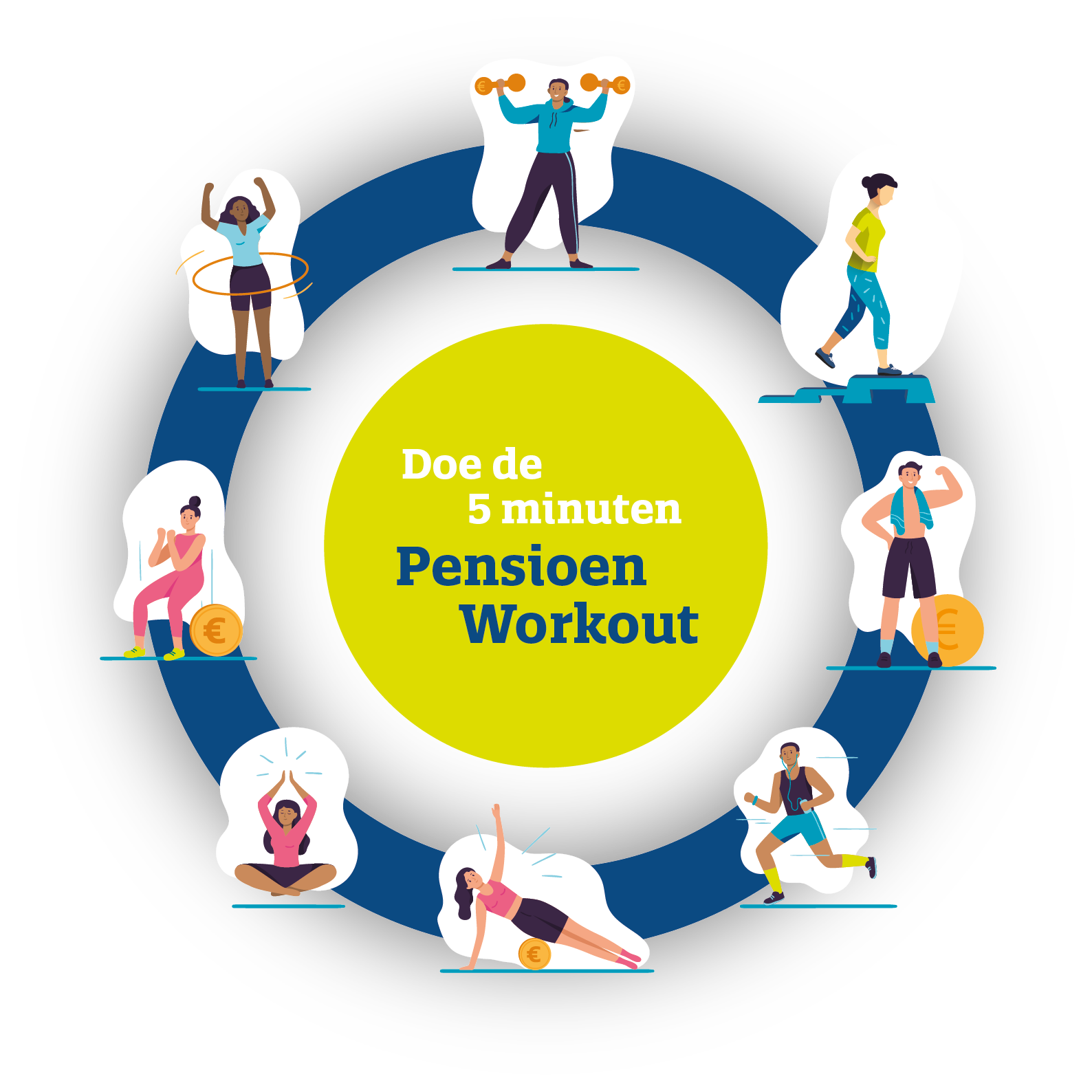 pensioen workout - aanmelden